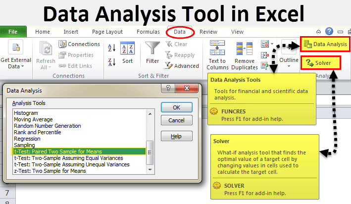 How to run regression in excel mac 2011